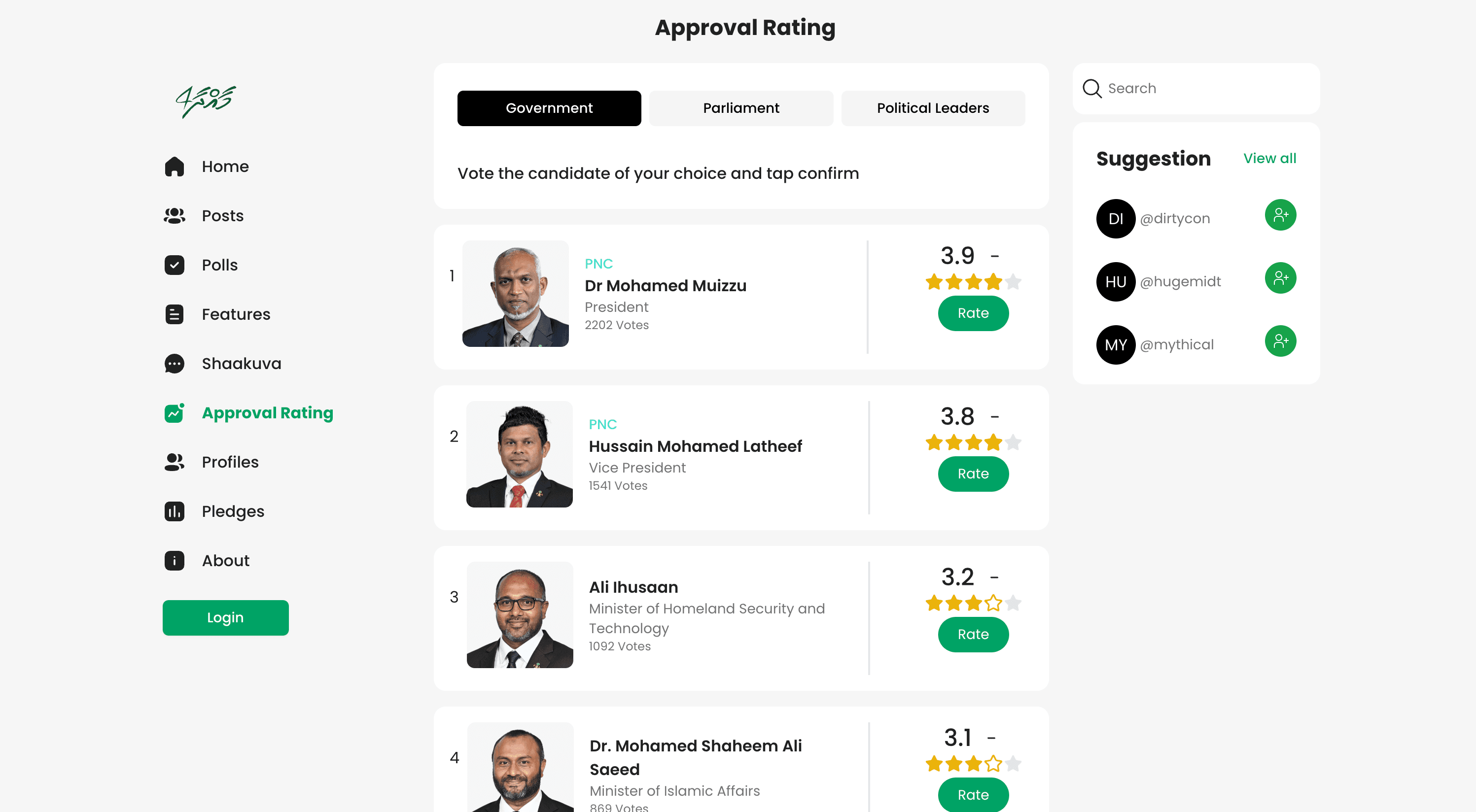 Maahdha approval rating screenshot
